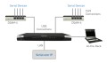 Przełącznik KVM over IP - Raritan Dominion Serial over IP.jpg